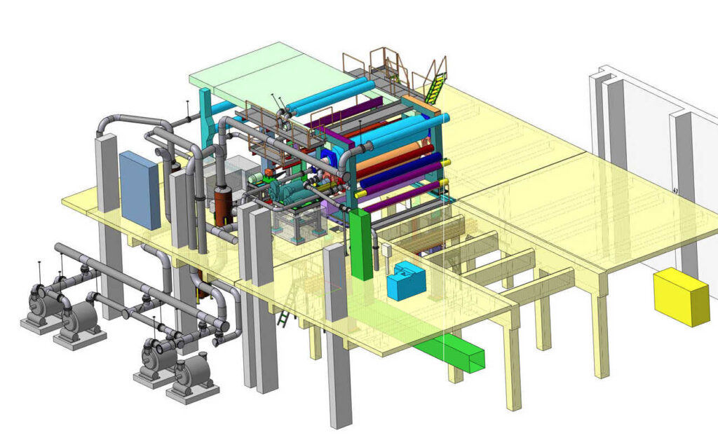 Plant 3D modeling